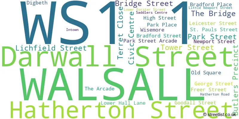 A word cloud for the WS1 1 postcode